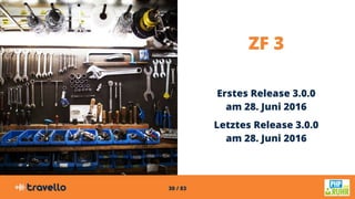 30 / 83
ZF 3
Erstes Release 3.0.0
am 28. Juni 2016
Letztes Release 3.0.0
am 28. Juni 2016
 