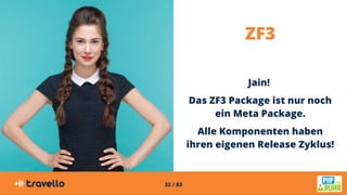 32 / 83
ZF3
Jain!
Das ZF3 Package ist nur noch
ein Meta Package.
Alle Komponenten haben
ihren eigenen Release Zyklus!
 