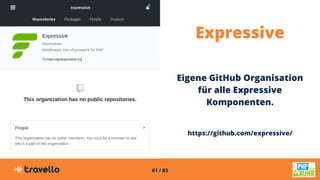 61 / 83
Expressive
Eigene GitHub Organisation
für alle Expressive
Komponenten.
https://github.com/expressive/
 
