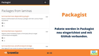 65 / 83
Packagist
Pakete werden in Packagist
neu eingerichtet und mit
GitHub verbunden.
 