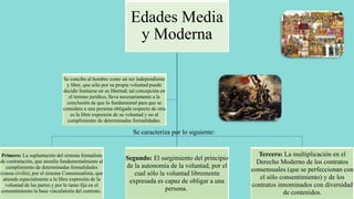Edades Media
y Moderna
Primero: La suplantación del sistema formalista
de contratación, que atendía fundamentalmente al
cumplimiento de determinadas formalidades
(causa civilis), por el sistema Consensualista, que
atiende especialmente a la libre expresión de la
voluntad de las partes y por lo tanto fija en el
consentimiento la base vinculatoria del contrato.
Segundo: El surgimiento del principio
de la autonomía de la voluntad, por el
cual sólo la voluntad libremente
expresada es capaz de obligar a una
persona.
Tercero: La multiplicación en el
Derecho Moderno de los contratos
consensuales (que se perfeccionan con
el sólo consentimiento) y de los
contratos innominados con diversidad
de contenidos.
Se concibe al hombre como un ser independiente
y libre, que sólo por su propia voluntad puede
decidir limitarse en su libertad; tal concepción en
el terreno jurídico, lleva necesariamente a la
conclusión de que lo fundamental para que se
considere a una persona obligada respecto de otra
es la libre expresión de su voluntad y no al
cumplimiento de determinadas formalidades.
Se caracteriza por lo siguiente:
 