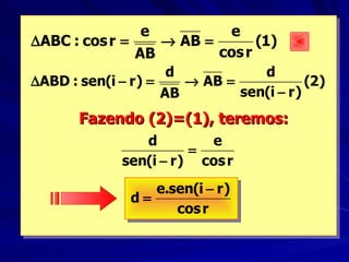 e           e
∆ABC : cos r =       → AB =       (1)
                AB          cos r
                      d             d
∆ABD : sen(i − r ) =    → AB =             (2)
                     AB        sen(i − r )
       Fazendo (2)=(1), teremos:
                 d         e
                         =
              sen(i − r ) cos r
                  e.sen(i − r )
               d=
                     cos r
 