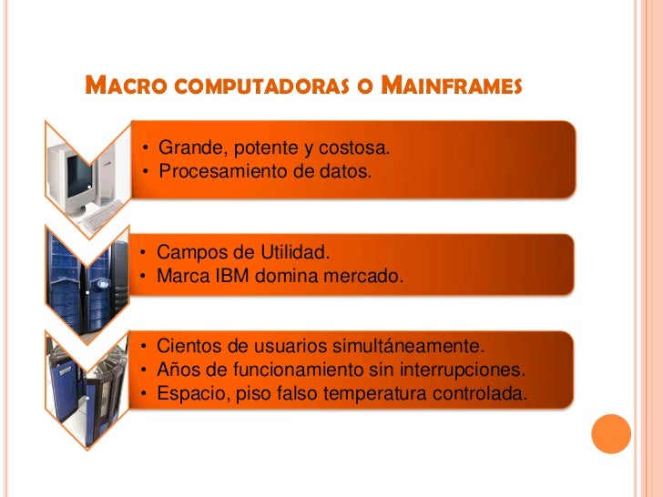Clasificacion de las Computadoras Clasificacion de las Computadoras