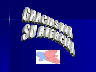 GRACIAS POR SU ATENCION 