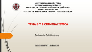 UNIVERSIDAD FERMÍN TORO
VICERECTORADO ACADÉMICO
FACULTAD DE CIENCIAS POLÍTICAS Y JURÍDICAS
ESCUELA DE DERECHO
SISTEMA DE APRENDIZAJE INTERACTIVO A DISTANCIA
Participante: Ruth Zambrano
BARQUISIMETO, JUNIO 2016
 