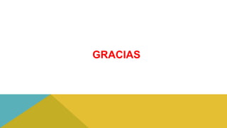 GRACIAS
 