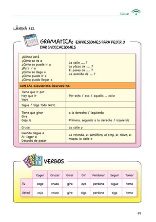 Láminas
65
GRAMaTICA: Expresiones para pedir y
dar indicaciones
VERBOS
Lámina 6.12
¿Dónde está
¿Cómo se va a
¿Cómo se puede ir a
¿Para ir a
¿Cómo se llega a
¿Cómo puedo ir a
¿Cómo puedo llegar a
La calle ….. ?
La plaza de ….. ?
El paseo de ….. ?
La avenida de …. ?
Con las siguientes respuestas:
Tiene que ir por
Hay que ir
Vaya
Por esta / esa / aquella … calle
Sigue / Siga todo recto
Tiene que girar
Gire
Coja la
a la derecha / izquierda
Primera, segunda a la derecha / izquierda
Cruce La calle y
Cuando llegue a
Al llegar a
Después de pasar
La rotonda, el semáforo, el stop, el taller, el
museo, la calle x
Coger Cruzar Girar Oir Perdonar Seguir Tomar
Tu coge cruza gira oye perdona sigue toma
Usted coja cruce gire oiga perdone siga tome
 