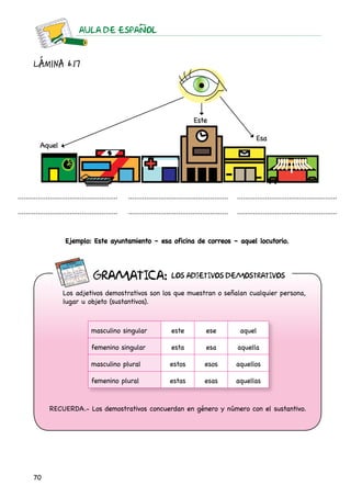 70
AULA DE ESPAnOL
Lámina 6.17
masculino singular este ese aquel
femenino singular esta esa aquella
masculino plural estos esos aquellos
femenino plural estas esas aquellas
Los adjetivos demostrativos son los que muestran o señalan cualquier persona,
lugar u objeto (sustantivos).
Recuerda.- Los demostrativos concuerdan en género y número con el sustantivo.
Ejemplo: Este ayuntamiento – esa oficina de correos – aquel locutorio.
GRAMaTICA: LOS ADJETIVOS DEMOSTRATIVOS
..................................................
..................................................
..................................................
..................................................
..................................................
..................................................
Este
Esa
Aquel
 