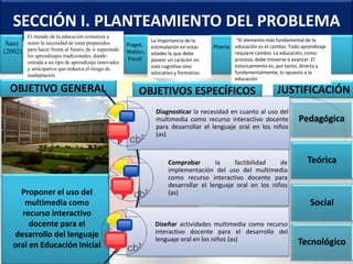 Ejecutar un plan de plan de herramientas tecnológicas
para la revitalización transferencial de la didáctica en el
Centro Bolivariano de Informática y Telemática (CBIT) del
Liceo Bolivariano Ecológico Pedro Arenas Bolívar
SECCIÓN I. PLANTEAMIENTO DEL PROBLEMA
OBJETIVO GENERAL OBJETIVOS ESPECÍFICOS JUSTIFICACIÓN
Diagnosticar la necesidad en cuanto al uso del
multimedia como recurso interactivo docente
para desarrollar el lenguaje oral en los niños
(as)
Comprobar la factibilidad de
implementación del uso del multimedia
como recurso interactivo docente para
desarrollar el lenguaje oral en los niños
(as)
Diseñar actividades multimedia como recurso
interactivo docente para el desarrollo del
lenguaje oral en los niños (as)
Teórica
Social
Tecnológico
Pedagógica
Proponer el uso del
multimedia como
recurso interactivo
docente para el
desarrollo del lenguaje
oral en Educación Inicial
Sanz
(2002)
El mundo de la educación comienza a
sentir la necesidad de estar preparados
para hacer frente al futuro, de ir superando
los aprendizajes tradicionales, dando
entrada a un tipo de aprendizaje innovador
y anticipativo que reduzca el riesgo de
inadaptación
La importancia de la
estimulación en estas
edades la que debe
poseer un carácter no
solo cognitivo sino
educativo y formativo.
Piaget,
Wallon,
Freud
“El elemento más fundamental de la
educación es el cambio. Todo aprendizaje
requiere cambio. La educación, como
proceso, debe moverse o avanzar. El
estancamiento es, por tanto, directa y
fundamentalmente, lo opuesto a la
educación
Phenix
 