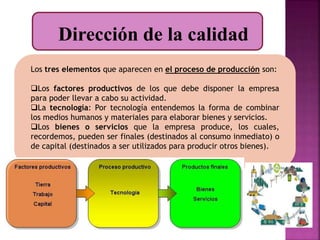 Dirección de la calidad 
Los tres elementos que aparecen en el proceso de producción son: 
Los factores productivos de los que debe disponer la empresa 
para poder llevar a cabo su actividad. 
La tecnología: Por tecnología entendemos la forma de combinar 
los medios humanos y materiales para elaborar bienes y servicios. 
Los bienes o servicios que la empresa produce, los cuales, 
recordemos, pueden ser finales (destinados al consumo inmediato) o 
de capital (destinados a ser utilizados para producir otros bienes). 
 