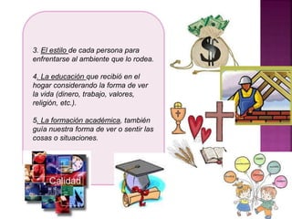 3. El estilo de cada persona para 
enfrentarse al ambiente que lo rodea. 
4. La educación que recibió en el 
hogar considerando la forma de ver 
la vida (dinero, trabajo, valores, 
religión, etc.). 
5. La formación académica, también 
guía nuestra forma de ver o sentir las 
cosas o situaciones. 
 