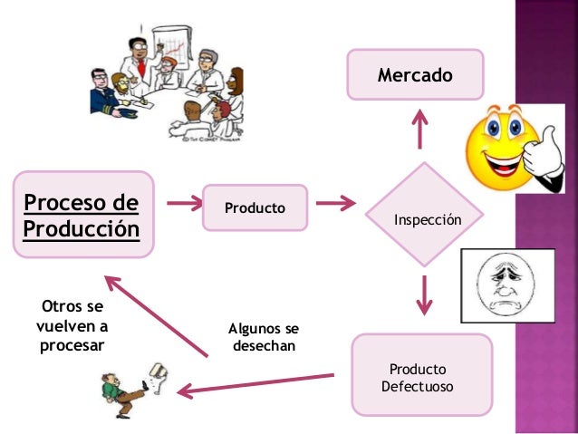 clientes internos y externos