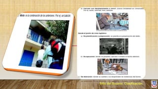 Sitio del Suceso. Clasificación.
 