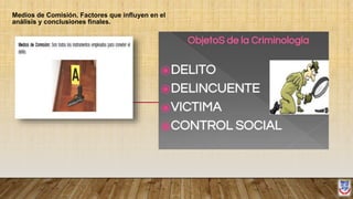 Medios de Comisión. Factores que influyen en el
análisis y conclusiones finales.
 
