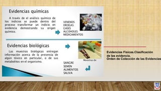 Evidencias Físicas.Clasificación
de las evidencia.
Orden de Colección de las Evidencias
 