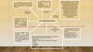 LA CRIMINALISTICA
PUEDE SER
DEFINIDO
La criminalística es una ciencia que
conduce al conocimiento de una
gran variedad de circunstancias
delictiva
SU ORIGEN
Su nacimiento estuvo
signado por la
necesidad de
tecnificación en la
investigación de delitos.
1. La búsqueda de los indicios
2. trasformación de estos en
prueba
3. consecuencias de su
objetivo: demostrar la
culpabilidad o inocencia de
un sujeto determinado.
SU S
CARACTERISTIC
AS
En el nacimiento de la criminalística Contribuyeron:
Entre los más celebres se encuentran:
• María Cospi.
• Boucher, Perey, Dufuart, Dupuyten y Devergie.
• Orfila.
• Florence,.
• Lacassagne.
• Jeserich.
• Locard.
Es Arte, porque en la
infinidad de casos
criminales se encuentra
bajo al atención de la
avilidad de la experiencia
y el profesionalismo del
investigador.
Es Ciencia, por que la
búsqueda en la
sociedad criminal se
apoya o utilizan
métodos y tecnologías
con fundamentos
científicos.
Desde la época en que el hombre
realizaba investigaciones empíricas
para determinar y juzgar a los
autores de crímenes, hasta
nuestros días, han concurrido
diferentes ciencias, técnicas y
disciplinas en auxilio de la
investigación criminal, que
finalmente han venido a
conformar integralmente la
Criminalística como ciencia
independiente.
SEGUN LA
HISTORIA
 