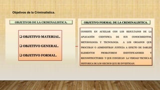 Objetivos de la Criminalística.
 