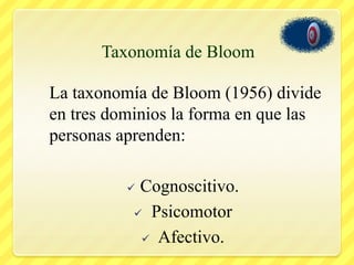 Taxonomía de BloomLa taxonomía de Bloom (1956) divide en tres dominios la forma en que las personas aprenden: Cognoscitivo.