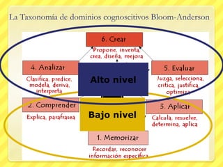  Afectivo. DominiosEl cognitivo hace referencia al área intelectual, al conocimiento, la comprensión, la aplicación, el análisis, la síntesis y la evaluación; etc.