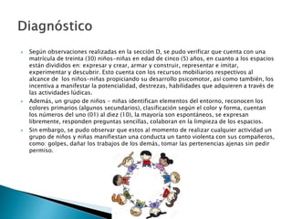  Según observaciones realizadas en la sección D, se pudo verificar que cuenta con una
matrícula de treinta (30) niños-niñas en edad de cinco (5) años, en cuanto a los espacios
están divididos en: expresar y crear, armar y construir, representar e imitar,
experimentar y descubrir. Esto cuenta con los recursos mobiliarios respectivos al
alcance de los niños-niñas propiciando su desarrollo psicomotor, así como también, los
incentiva a manifestar la potencialidad, destrezas, habilidades que adquieren a través de
las actividades lúdicas.
 Además, un grupo de niños - niñas identifican elementos del entorno, reconocen los
colores primarios (algunos secundarios), clasificación según el color y forma, cuentan
los números del uno (01) al diez (10), la mayoría son espontáneos, se expresan
libremente, responden preguntas sencillas, colaboran en la limpieza de los espacios.
 Sin embargo, se pudo observar que estos al momento de realizar cualquier actividad un
grupo de niños y niñas manifiestan una conducta un tanto violenta con sus compañeros,
como: golpes, dañar los trabajos de los demás, tomar las pertenencias ajenas sin pedir
permiso.
 