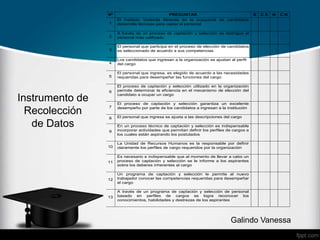 Nº PREGUNTAS S C.S N C.N
1
El Instituto Vivienda Miranda en la búsqueda de candidatos
desarrolla técnicas para captar el personal
2
A través de un proceso de captación y selección se distingue el
personal más calificado
3
El personal que participa en el proceso de elección de candidatos
es seleccionado de acuerdo a sus competencias
4
Los candidatos que ingresan a la organización se ajustan al perfil
del cargo
5
El personal que ingresa, es elegido de acuerdo a las necesidades
requeridas para desempeñar las funciones del cargo
6
El proceso de captación y selección utilizado en la organización
permite determinar la eficiencia en el mecanismo de elección del
candidato a ocupar un cargo
7
El proceso de captación y selección garantiza un excelente
desempeño por parte de los candidatos a ingresan a la institución
8 El personal que ingresa se ajusta a las descripciones del cargo
9
En un proceso técnico de captación y selección es indispensable
incorporar actividades que permitan definir los perfiles de cargos a
los cuales están aspirando los postulados
10
La Unidad de Recursos Humanos es la responsable por definir
claramente los perfiles de cargo requeridos por la organización
11
Es necesario e indispensable que al momento de llevar a cabo un
proceso de captación y selección se le informe a los aspirantes
sobre los deberes inherentes al cargo
12
Un programa de captación y selección le permite al nuevo
trabajador conocer las competencias requeridas para desempeñar
el cargo
13
A través de un programa de captación y selección de personal
basado en perfiles de cargos se logra reconocer los
conocimientos, habilidades y destrezas de los aspirantes
Galindo Vanessa
Instrumento de
Recolección
de Datos
 