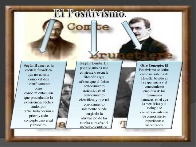 Resultado de imagen para positivismo imagenes corriente filosofica