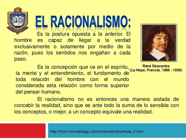 Presentación de Corrientes Filosóficas