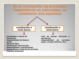 En la localización de proyectos,
       dependiendo su naturaleza, se
          consideran dos aspectos:



           Localización a                    Localización a
            nivel macro                       nivel micro


Facilidades y Costos de                 •Vías de Acceso (Cercanía a
Transporte                               carreteras)
Disponibilidad de Materia               •Disponibilidad   de     servicios
 prima                                   (agua, energía eléctrica, etc.)
Mano de Obra
Localización del mercado
Disponibilidad, características
topográficas y costo de los terrenos.
Impacto Ambiental
 