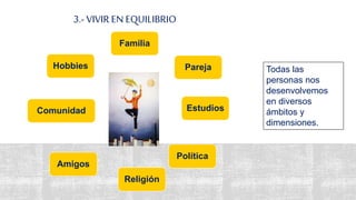 3.- VIVIR EN EQUILIBRIO
13
Todas las
personas nos
desenvolvemos
en diversos
ámbitos y
dimensiones.
Pareja
Familia
Estudios
Política
Religión
Amigos
Comunidad
Hobbies
 