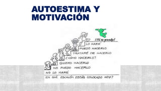 AUTOESTIMA Y
MOTIVACIÓN
16
 