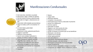 Manifestaciones Conductuales
 Mentir
 Llegar tarde
 Necesitar destacar
 Irrespetar a las personas
 Preocuparse por el futuro y descuidar el presente
 Actuar con indiferencia
 Creerse superior
 Descuidar el cuerpo
 Negarse a ver otros puntos de vista
 Negarse a la intimidad emocional
 Perder el tiempo en acciones que no nos benefician
 Manipular a los demás
 Culparse por el pasado
 Actuar agresivamente
 Auto descalificarse
 Discriminar y burlarse de los demás
 Sentirse atrapado y sin alternativas
 Preocuparse porque otro destaque (Envidia)
 Actuar tímidamente
 Celar de manera desmedida a amigos o a la pareja
 Compulsión por obtener títulos académicos y dinero
 Vivir aburrido, resentido o asustado
 Desconocer, negar o inhibir los talentos
 Vivir de manera ansiosa y desenfrenada
 Descuidar la imagen u obsesionarse con
ella
 Desarrollar enfermedades psicosomáticas
 Seguir la moda y sufrir si no estamos "al
día"
 La maternidad y paternidad
irresponsables
 Improvisar la vida, pudiendo planificarla
 Negarse a aprender
 Idolatrar a otras personas
 Asumir como estados habituales la
tristeza, el miedo, la rabia y la culpa
 Tener y conservar cualquier adicción
(Cigarrillo, licor, comida, sexo, etc.)
 Anclarse en lo tradicional como excusa
para evitar arriesgarse a cosas nuevas
 Incapacidad para manejar los momentos
de soledad
 Quejarse
OjO
 