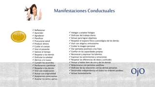 Manifestaciones Conductuales
 Reflexionar
 Aprender
 Agradecer
 Planificar
 Procurarse salud
 Producir dinero
 Cuidar el cuerpo
 Vivir el presente
 Valorar el tiempo
 Respetar a los demás
 Disfrutar la soledad
 Abrirse a lo nuevo
 Cumplir los acuerdos
 Perdonarse y perdonar
 Respetar a los demás
 Vivir con moderación
 Actuar con originalidad
 Aceptarnos como somos
 Aceptar los éxitos ajenos
 Halagar y aceptar halagos
 Disfrutar del trabajo diario
 Actuar para lograr objetivos
 Respetar el espacio físico y psicológico de los demás
 Vivir con alegría y entusiasmo
 Cuidar la imagen personal
 Dar ejemplos positivos a los hijos
 Confiar en las capacidades propias
 Reconocer y expresar los talentos
 Expresar los sentimientos y emociones
 Respetar las diferencias de ideas y actitudes
 Pensar y hablar bien de uno y de los demás
 Relacionarse con personas positivas
 Disfrutar de las relaciones con las demás personas
 Desarrollar independencia en todos los órdenes posibles.
 Actuar honestamente OjO
 