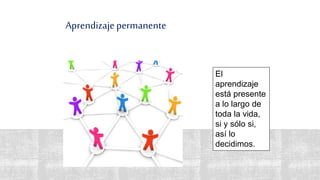 Aprendizajepermanente
33 El
aprendizaje
está presente
a lo largo de
toda la vida,
si y sólo si,
así lo
decidimos.
 