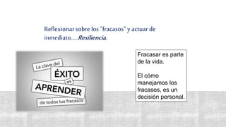 Reflexionarsobre los “fracasos”y actuar de
inmediato…..Resiliencia.
35 Fracasar es parte
de la vida.
El cómo
manejamos los
fracasos, es un
decisión personal.
 
