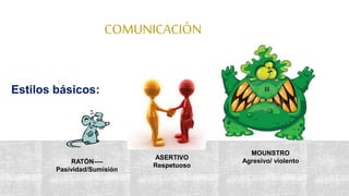 48
COMUNICACIÓN
RATÓN----
Pasividad/Sumisión
ASERTIVO
Respetuoso
MOUNSTRO
Agresivo/ violento
Estilos básicos:
 