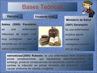 Bases Teóricas Vacuna Trivalente Viral Ministerio de Salud (2001) Sarampión Es una enfermedad eruptiva aguda, sumamente  contagiosa causada por un virus net/noticias/(2005) Rubeola:  es una enfermedad febril eruptiva, con pocas complicaciones, que desaparece espontáneamente, sin embargo, produce consecuencias devastadoras cuando una mujer  contrae la infección en primer trimestre del embarazo, pudiendo causar síndrome de rubéola congénita Ibáñez (2009) Parotiditis:  es una enfermedad infecciosa de origen viral, muy contagiosa , que se transmite por vía respiratoria, saliva o secreciones. 