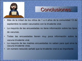 Más de la mitad de los niños de 1 a 4 años de la comunidad 13 de septiembre no están vacunados con la trivalente viral. La mayoría de las encuestadas no tiene información sobre los tipos de vacunas. Todas las encuestadas tienen muy poca información sobre la vacuna trivalente viral. La mayoría de las madres encuestadas no saben para qué sirve la vacuna trivalente viras. Un número reducido señaló que la trivalente viral si es importante Conclusiones: 