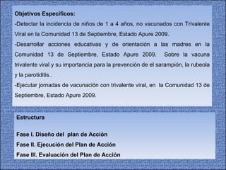 Objetivos Específicos: -Detectar la incidencia de niños de 1 a 4 años, no vacunados con Trivalente Viral en la Comunidad 13 de Septiembre, Estado Apure 2009. -Desarrollar acciones educativas y de orientación a las madres en la Comunidad 13 de Septiembre, Estado Apure 2009.  Sobre la vacuna trivalente viral y su importancia para la prevención de el sarampión, la rubeola y la parotiditis.. -Ejecutar jornadas de vacunación con trivalente viral, en  la Comunidad 13 de Septiembre, Estado Apure 2009. Estructura Fase I. Diseño del  plan de Acción Fase II. Ejecución del Plan de Acción Fase III. Evaluación del Plan de Acción 