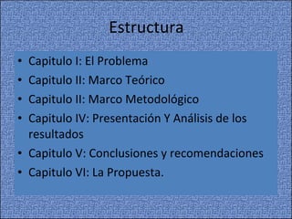 Estructura Capitulo I: El Problema Capitulo II: Marco Teórico Capitulo II: Marco Metodológico Capitulo IV: Presentación Y Análisis de los resultados Capitulo V: Conclusiones y recomendaciones Capitulo VI: La Propuesta. 