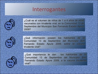 Interrogantes ¿Cuál es el volumen de niños de 1 a 4 años de edad vacunados con trivalente viral, en la Comunidad 13 de Septiembre del Municipio San Fernando Estado Apure 2009? ¿Qué información poseen los habitantes de la Comunidad 13 de Septiembre del Municipio San Fernando Estado Apure 2009, sobre la vacuna trivalente viral? ¿Qué importancia le dan  los habitantes de la Comunidad 13 de Septiembre del Municipio San Fernando Estado Apure 2009, a la vacuna trivalente viral? 