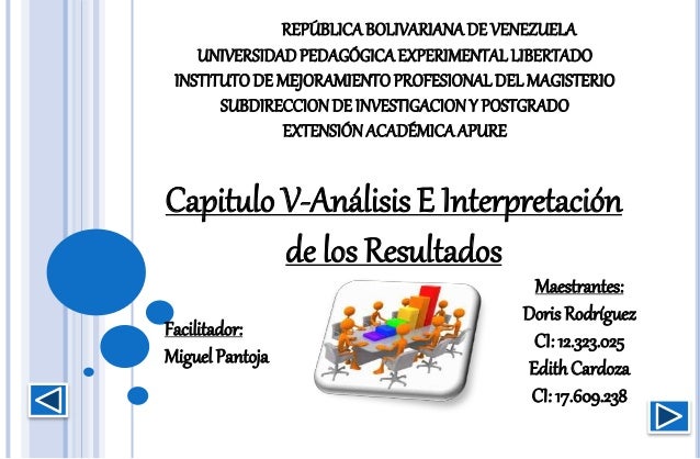 Análisis e interpretación de los resultados.