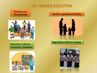 Familia e Igualdad de Género
Personas con
Discapacidad
Educación, Cultura y
Formación Ciudadana
Seguridad y Defensa Integral
 