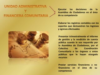 Ejecutar las decisiones de la
Asamblea de Ciudadanos en el área
de su competencia
Elaborar los registros contables con los
soportes que demuestren los ingresos
y egresos efectuados
Presentar trimestralmente el informe
de gestión y la rendición de cuenta
pública cuando le sea requerido por
la Asamblea de Ciudadanos, por el
Colectivo de Coordinación
Comunitaria o los órganos o entes
públicos que le hayan otorgado
recursos
Prestar servicios financieros y no
financieros en el área de su
competencia
 