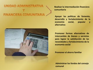 Realizar la intermediación financiera
comunitaria
Apoyar las políticas de fomento,
desarrollo y fortalecimiento de la
economía social, popular y
alternativa
Promover formas alternativas de
intercambio de bienes y servicios
para lograr la satisfacción de las
necesidades y fortalecimiento de la
economía social
Promover el ahorro familiar
Administrar los fondos del consejo
comunal
 