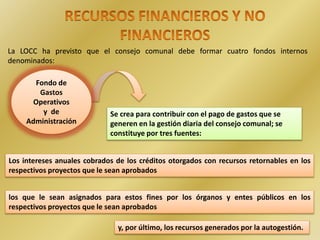 .
La LOCC ha previsto que el consejo comunal debe formar cuatro fondos internos
denominados:
Fondo de
Gastos
Operativos
y de
Administración
Se crea para contribuir con el pago de gastos que se
generen en la gestión diaria del consejo comunal; se
constituye por tres fuentes:
Los intereses anuales cobrados de los créditos otorgados con recursos retornables en los
respectivos proyectos que le sean aprobados
los que le sean asignados para estos fines por los órganos y entes públicos en los
respectivos proyectos que le sean aprobados
y, por último, los recursos generados por la autogestión.
 