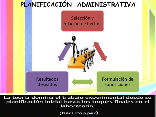 PLANIFICACION ADMINISTRATIVA EBOOK DOWNLOAD PLANIFICACION ADMINISTRATIVA EBOOK DOWNLOAD
