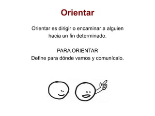 ConfiarConfiar es depositar en la otra persona la buena fe, con la esperanza de que se conseguirá lo que se desea.PARA CONFIARTen fe en ti mismo y en las personas de tu equipo.