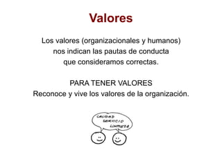 ObjetivosUn objetivo es una situación futura deseable a lograr.PARA DEFINIR OBJETIVOSDecide lo que quieres lograr y defínelo.