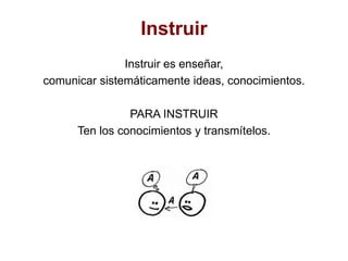 PrioridadesLas prioridades nos indican el orden de importancia de las cosas y acciones.PARA DEFINIR PRIORIDADESHazlo a partir de los objetivos y los valores.