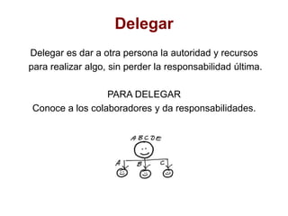 CoordinarCoordinar es concertar los esfuerzos del equipo, y los recursos, para que la acción común se realice con eficiencia y eficacia.PARA COORDINAROrdena la acción y armoniza los esfuerzos.